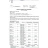 Anexa la certificatul de conformitate, fata